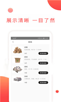 拿去花