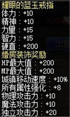 dnf红狗怎么打造 dnf最新红狗完美换装攻略