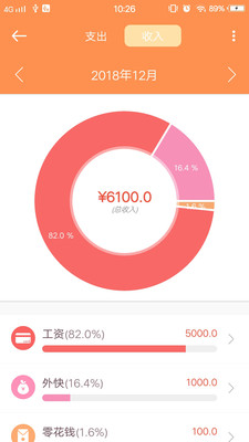 草莓記賬