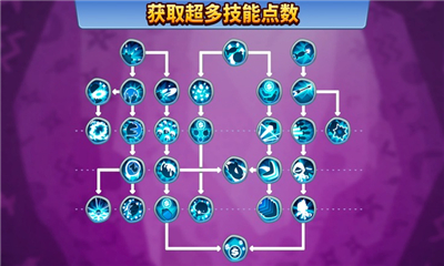 BloonsTD6截圖欣賞