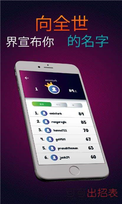 色輪截圖欣賞