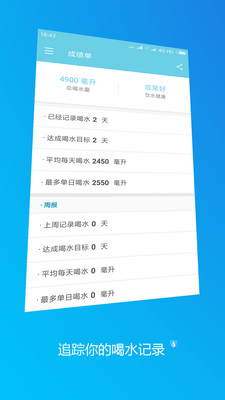 天天喝水提醒
