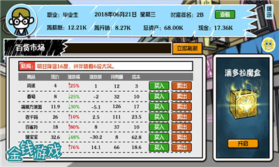 金錢游戲截圖欣賞