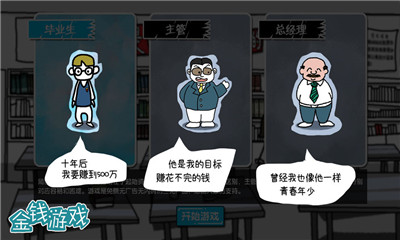 金錢游戲
