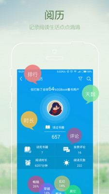 貓咪閱讀破解版截圖欣賞