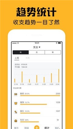 陪你記賬