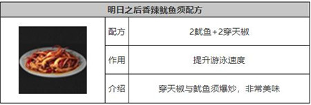 明日之后香辣魷魚須怎么做 明日之后香辣魷魚須配方介紹