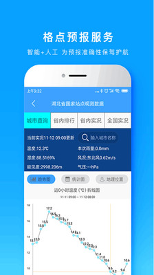 e天氣