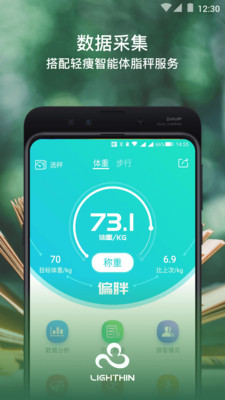 輕瘦
