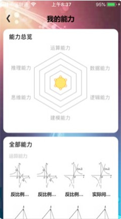 練習(xí)課堂