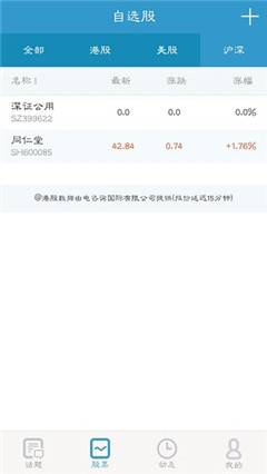 格隆匯
