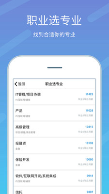 高考志愿榜