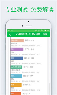 給力心理