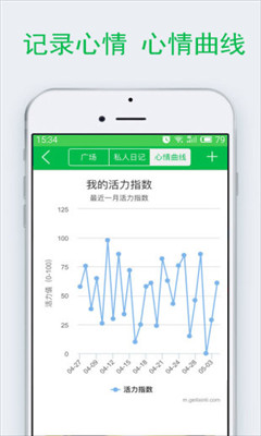 給力心理