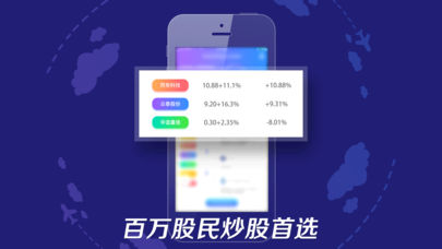浩源配資