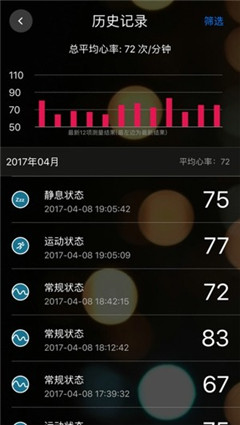 知心心跳檢測(cè)