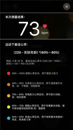 知心心跳檢測(cè)
