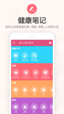 櫻桃生理期小月歷