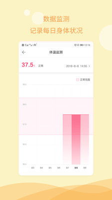 孕期指南