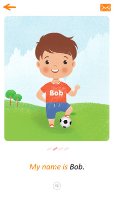 ABC Phonics