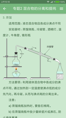 高中化學(xué)大全截圖欣賞