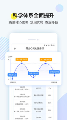 大力課堂