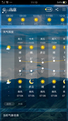 彩虹天氣