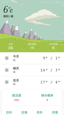 小天氣