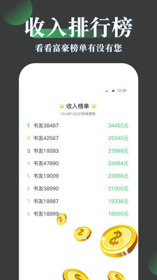 免費趣小說