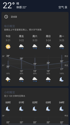 就看天氣