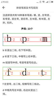 漢語拼音學(xué)習(xí)