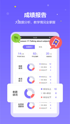 趣學(xué)英語教師