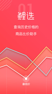 鯉選