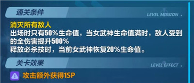 崩坏3本周挑战之路最佳配队是什么 崩坏3本周挑战之路最佳配队介绍