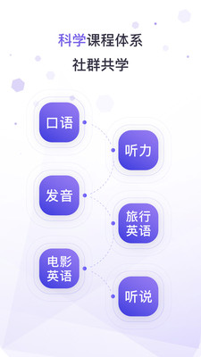 潘多拉英語(yǔ)免費(fèi)版截圖欣賞
