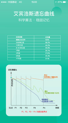 記乎