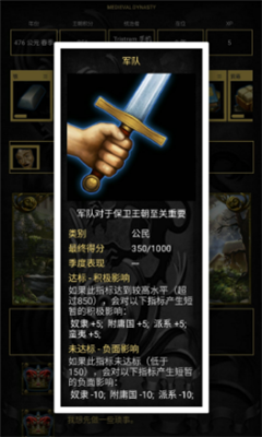 王的游戲截圖欣賞