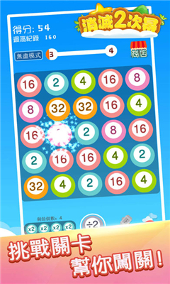 消滅2次冪