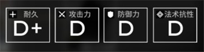 明日方舟敌方单位都有什么种类 明日方舟敌方小兵详解