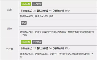 明日方舟怎么挑选实用的重装干员 明日方舟实用的重装推荐干员