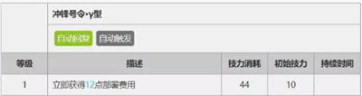 明日方舟本期UP干员怎么样 明日方舟本期六星UP干员分析