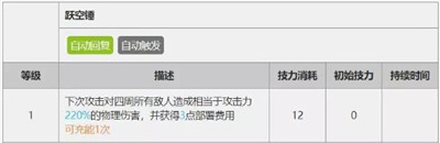 明日方舟本期UP干员怎么样 明日方舟本期六星UP干员分析