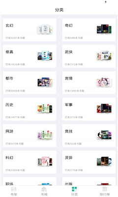 趣看小說