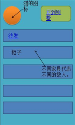 貓狗保衛(wèi)戰(zhàn)