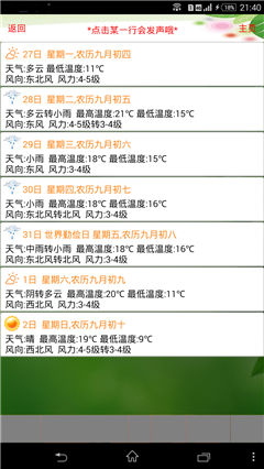 天氣預(yù)報(bào)播報(bào)員