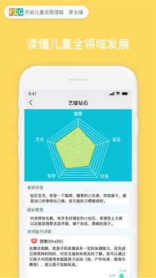 PLG家長版