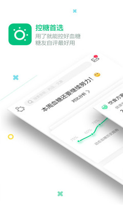 微糖