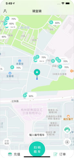 騎宜騎
