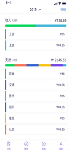 孔方記賬
