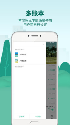 麥丘記賬